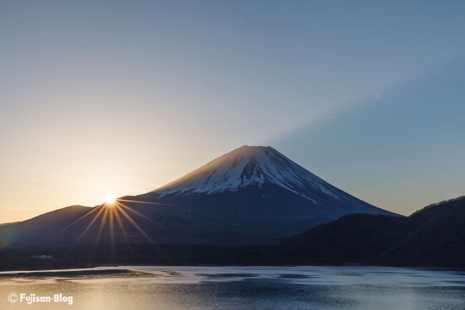 本栖湖からの富士山