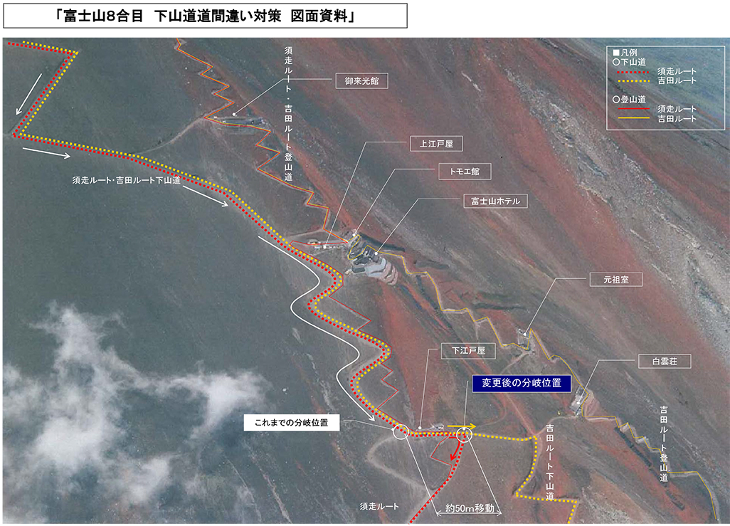 ［富士登山］吉田・須走ルートの下山道８合目の分岐位置の変更PDFデータ